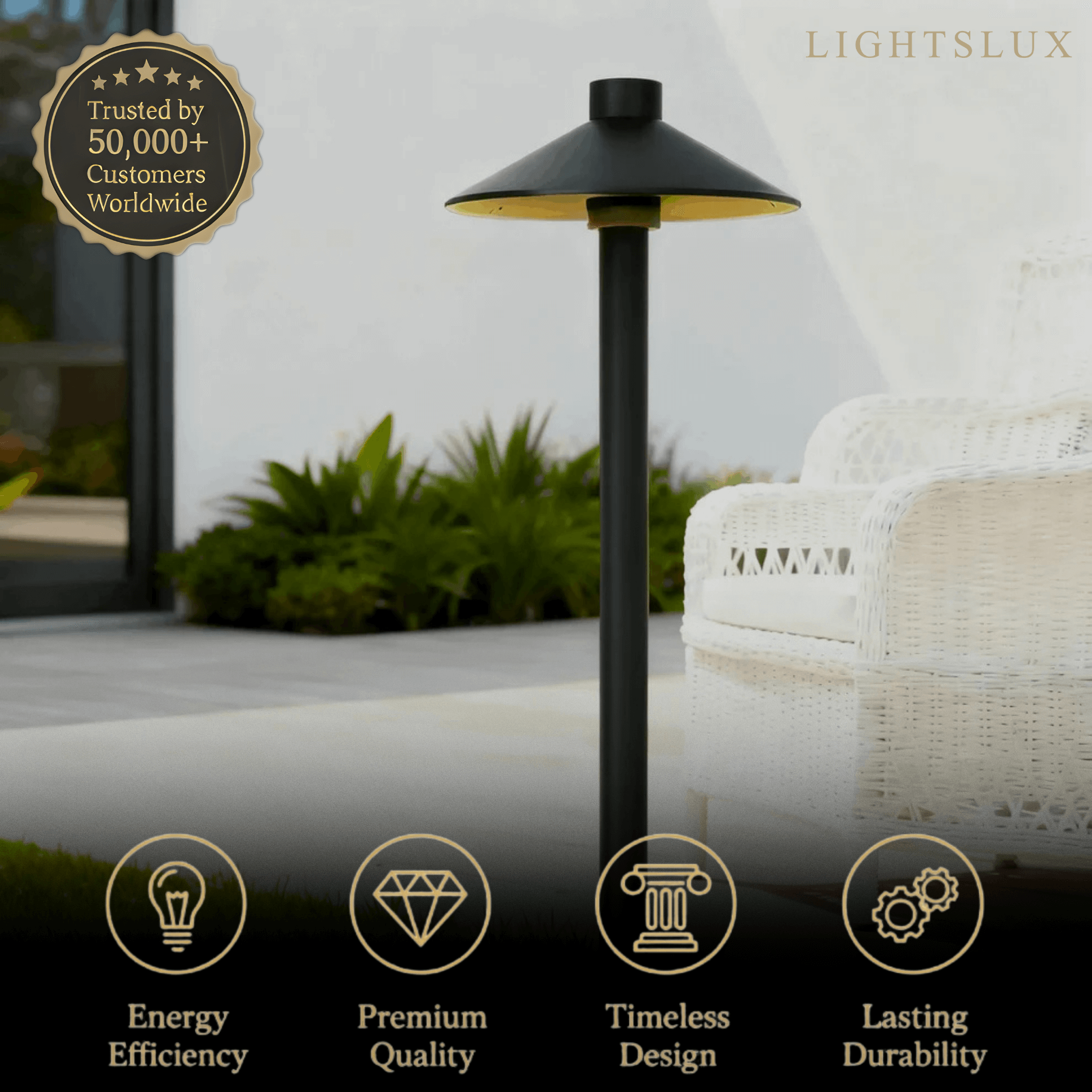 Irondale Modern Black Hooded Outdoor Path Light – Waterproof Garden Lighting