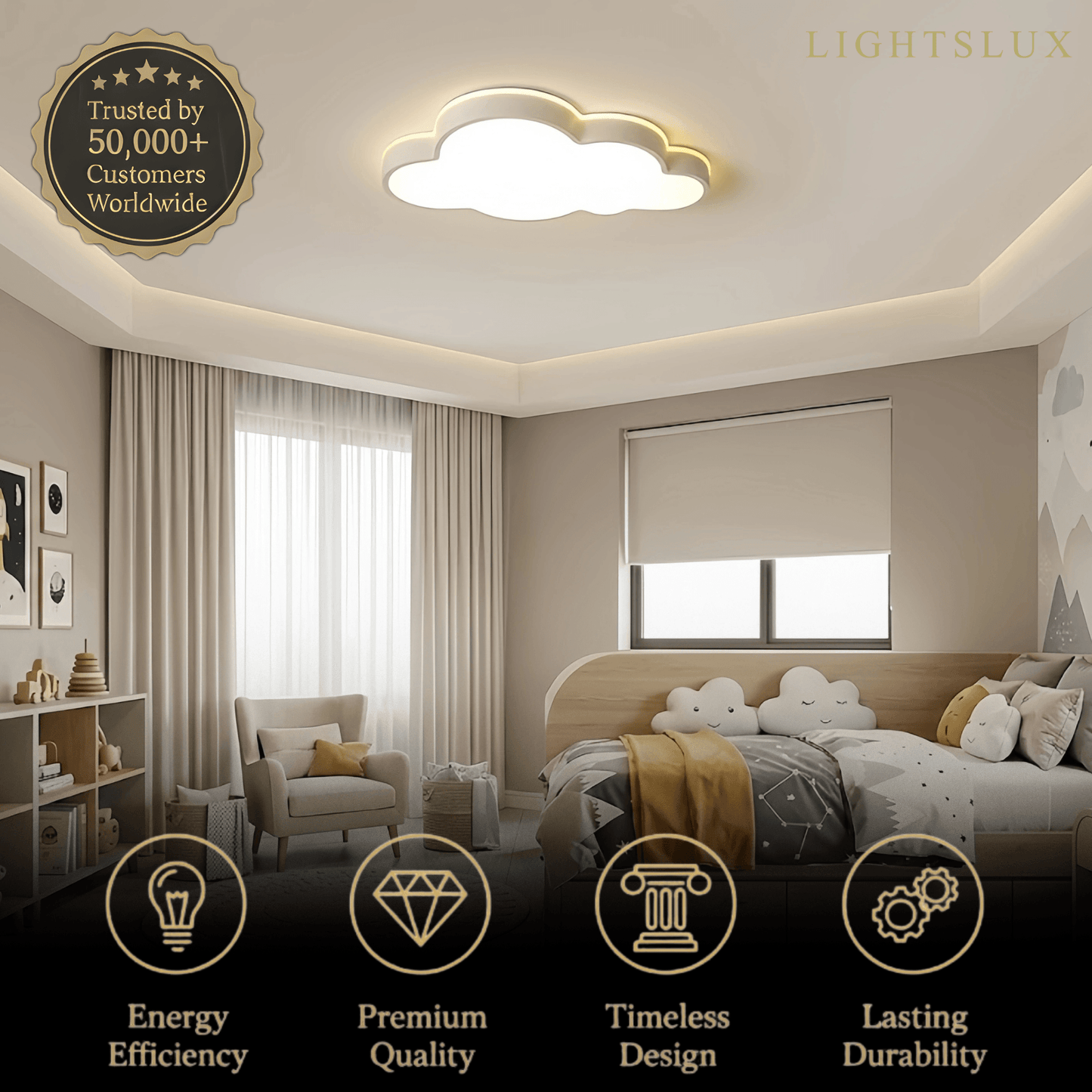 Modern White Flush Mount Ceiling Light