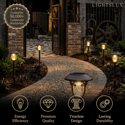 Irondale Industrial Bowl-Shaped Solar Pathway Light – Coffee Metal Outdoor Lamp