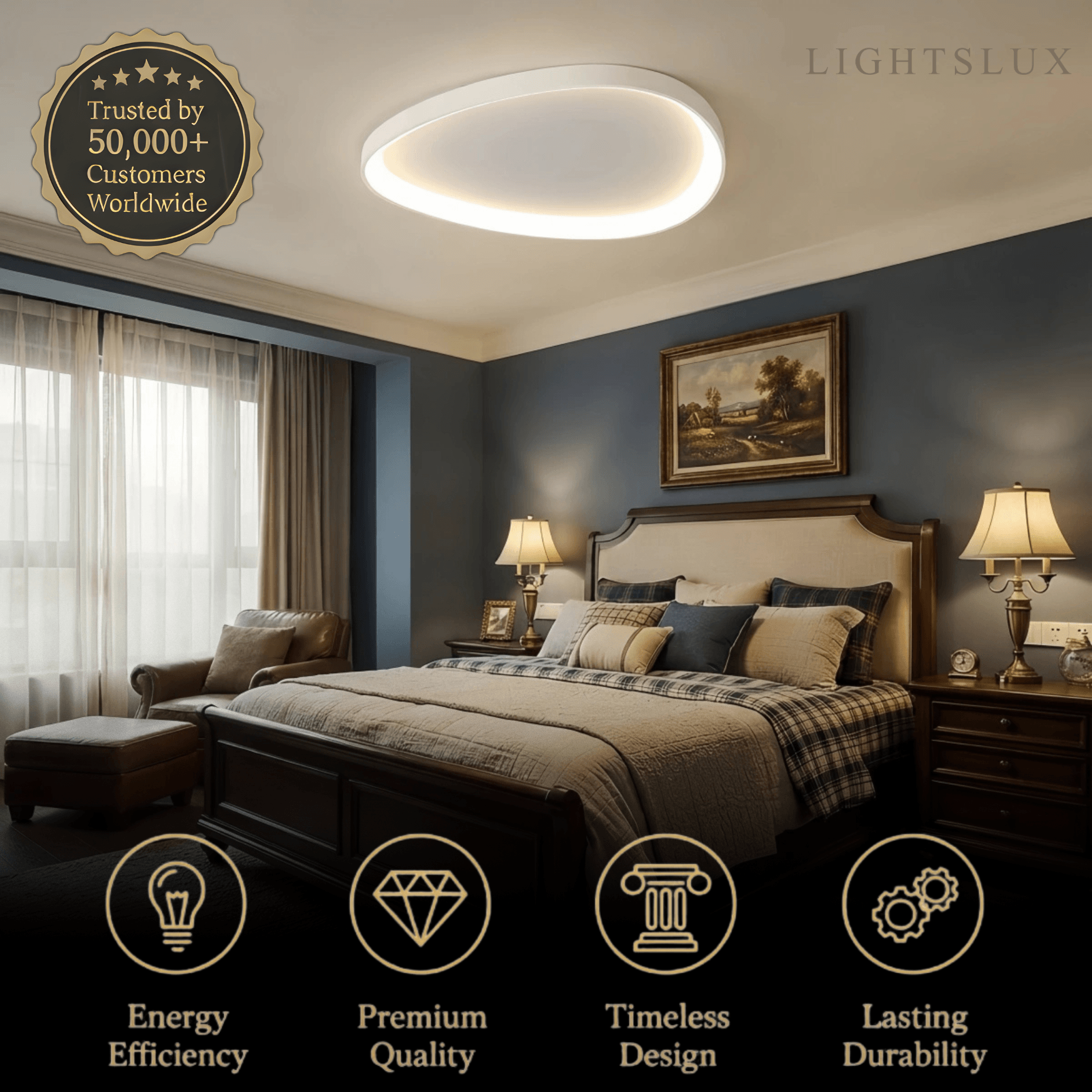 Minimalist Ceiling Light -- Metal Integrated LED White/Black for Bedroom