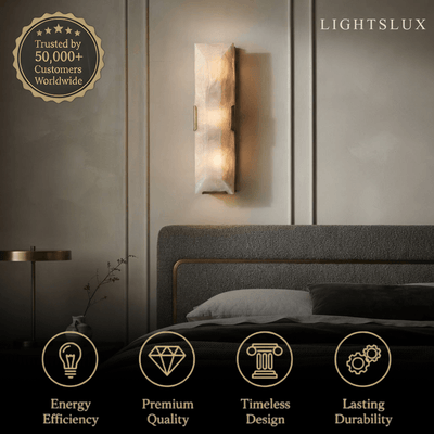 Modern Faceted Alabaster Wall Sconce – Brushed Gold Stainless Steel 