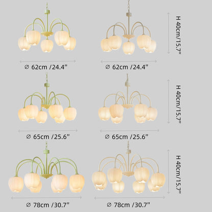 Modern Tulip Chandelier – Matcha Metal and White Glass Ceiling Light