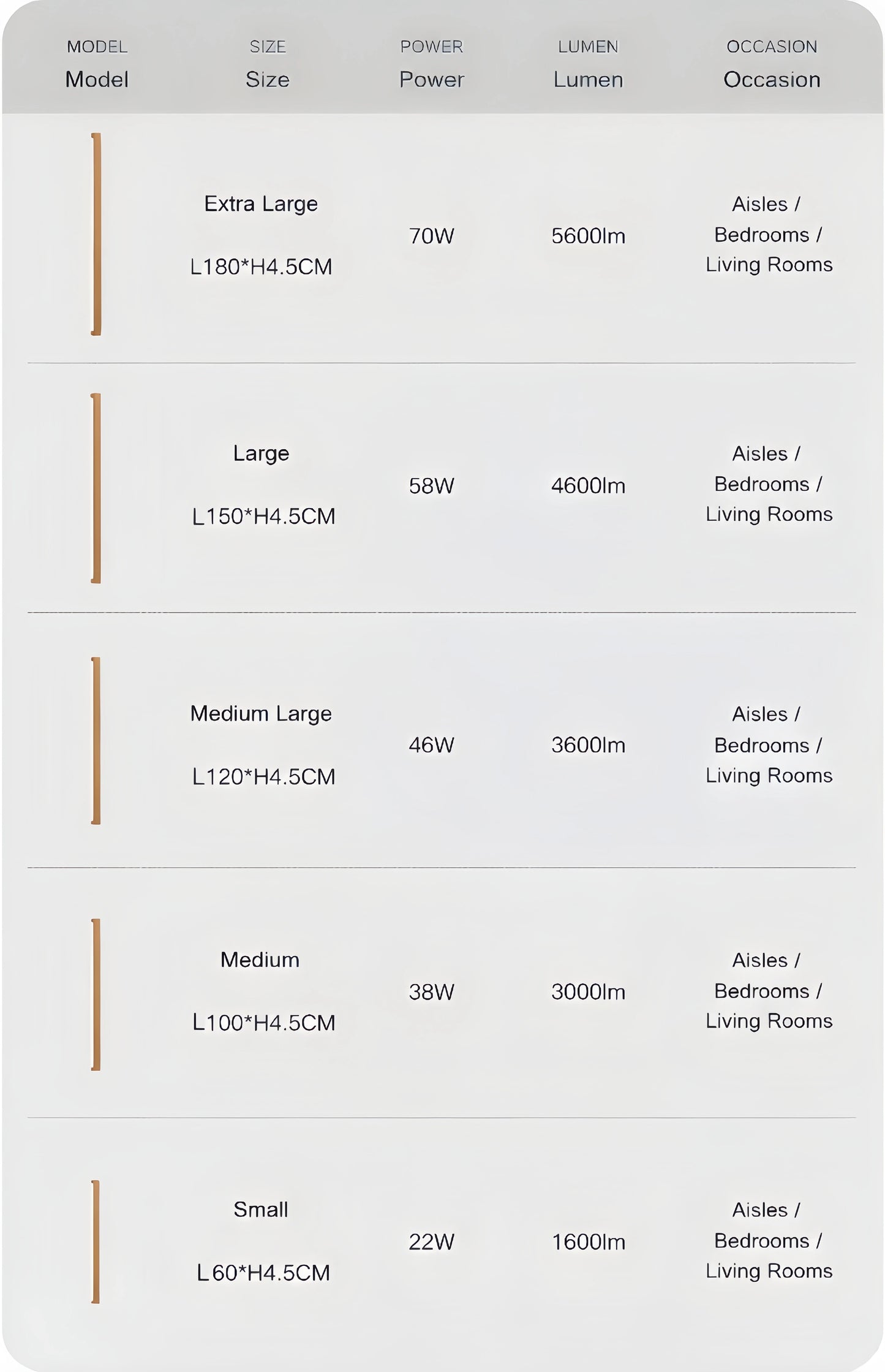 LED Ceiling Light – Walnut/Wood for Living Room