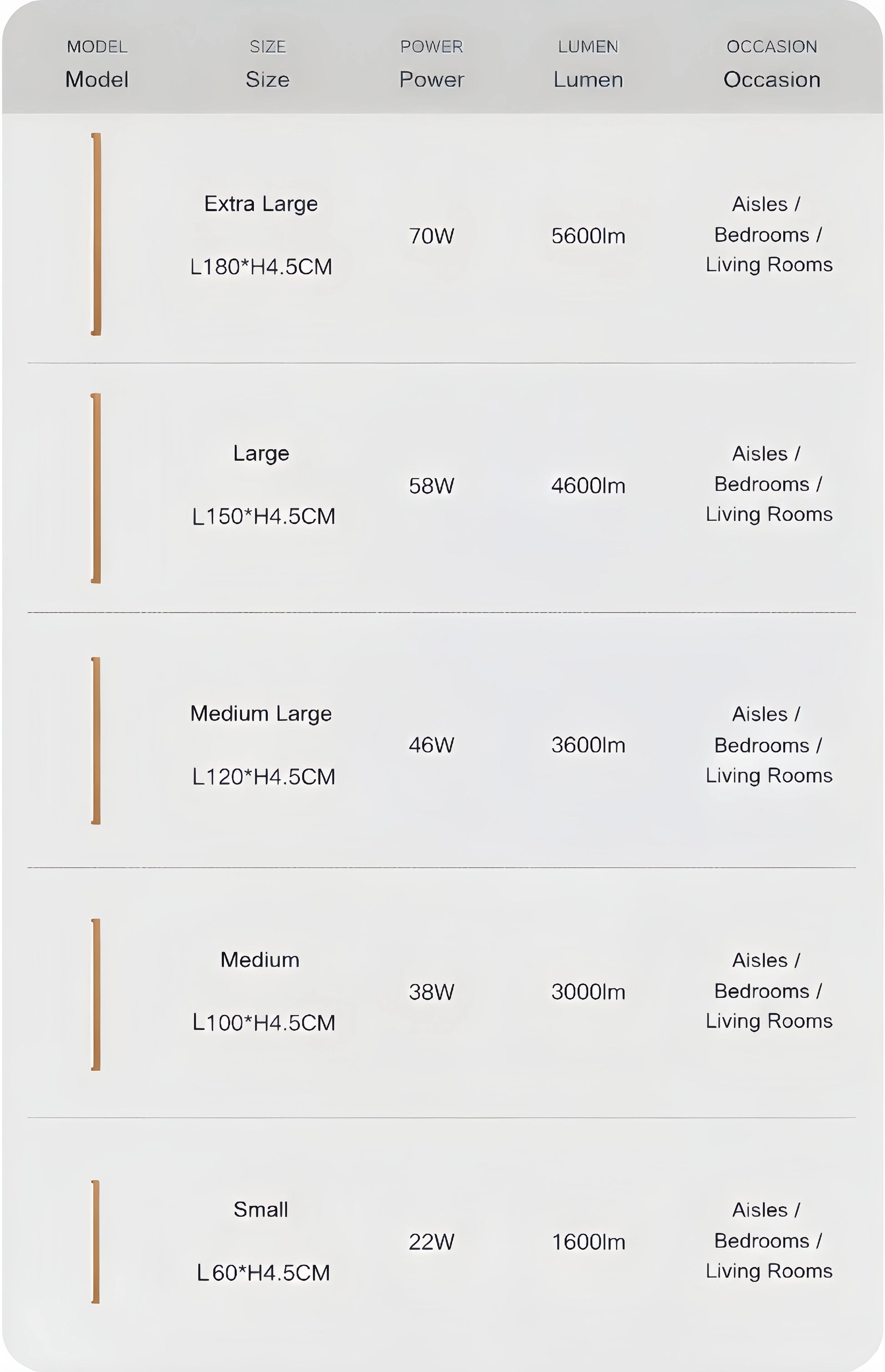 LED Ceiling Light – Walnut/Wood for Living Room