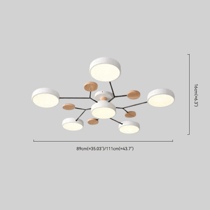 Modern Round Ceiling Light Dimension